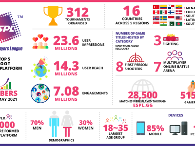 New Infographic 2-02